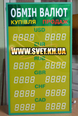 Світлодіодні табло курсів обміну валют