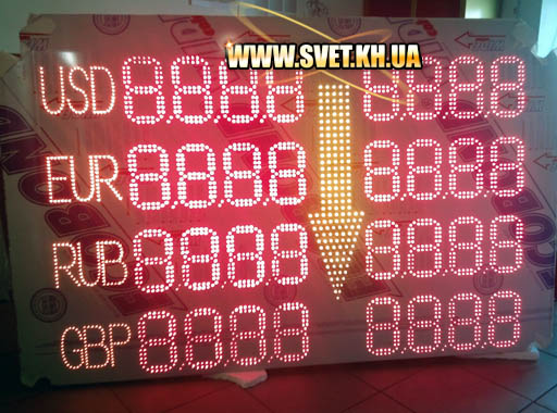 Світлодіодні табло курсів обміну валют