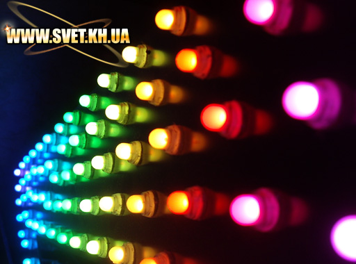 RGB світлодіоди та стрічки, що адресуються